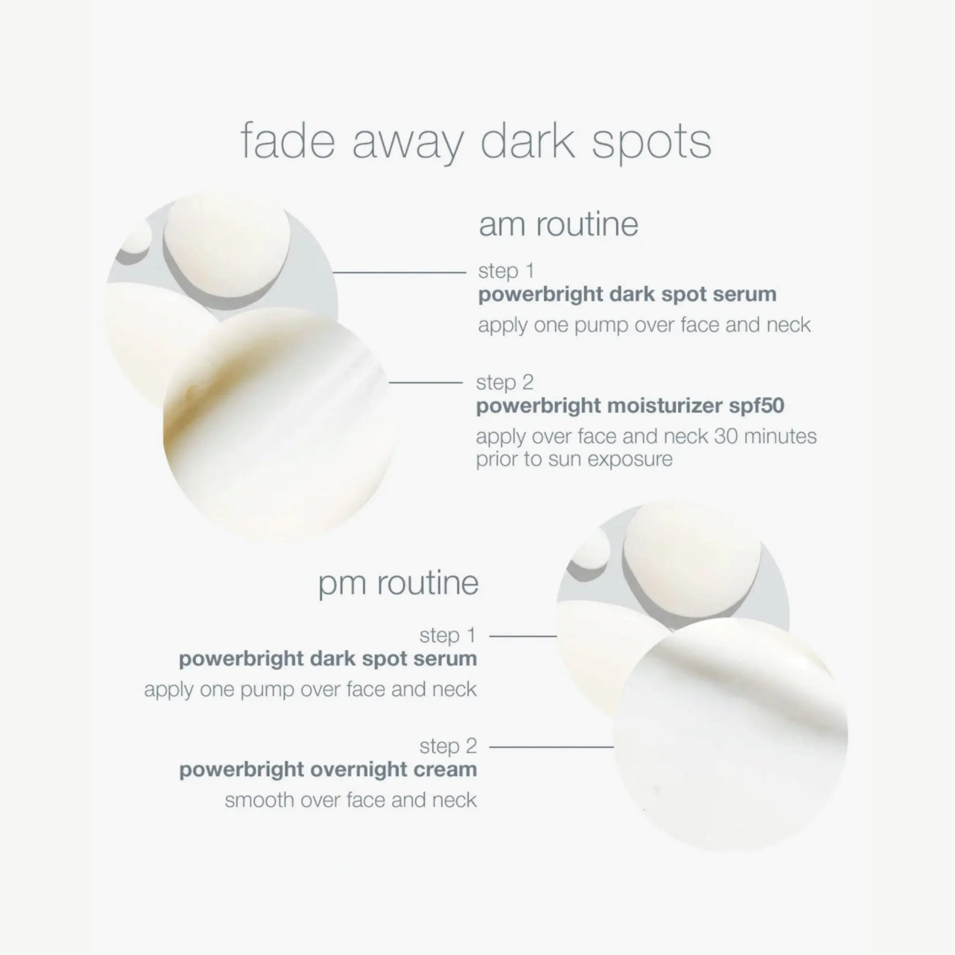 Dark Spot Solutions Kit