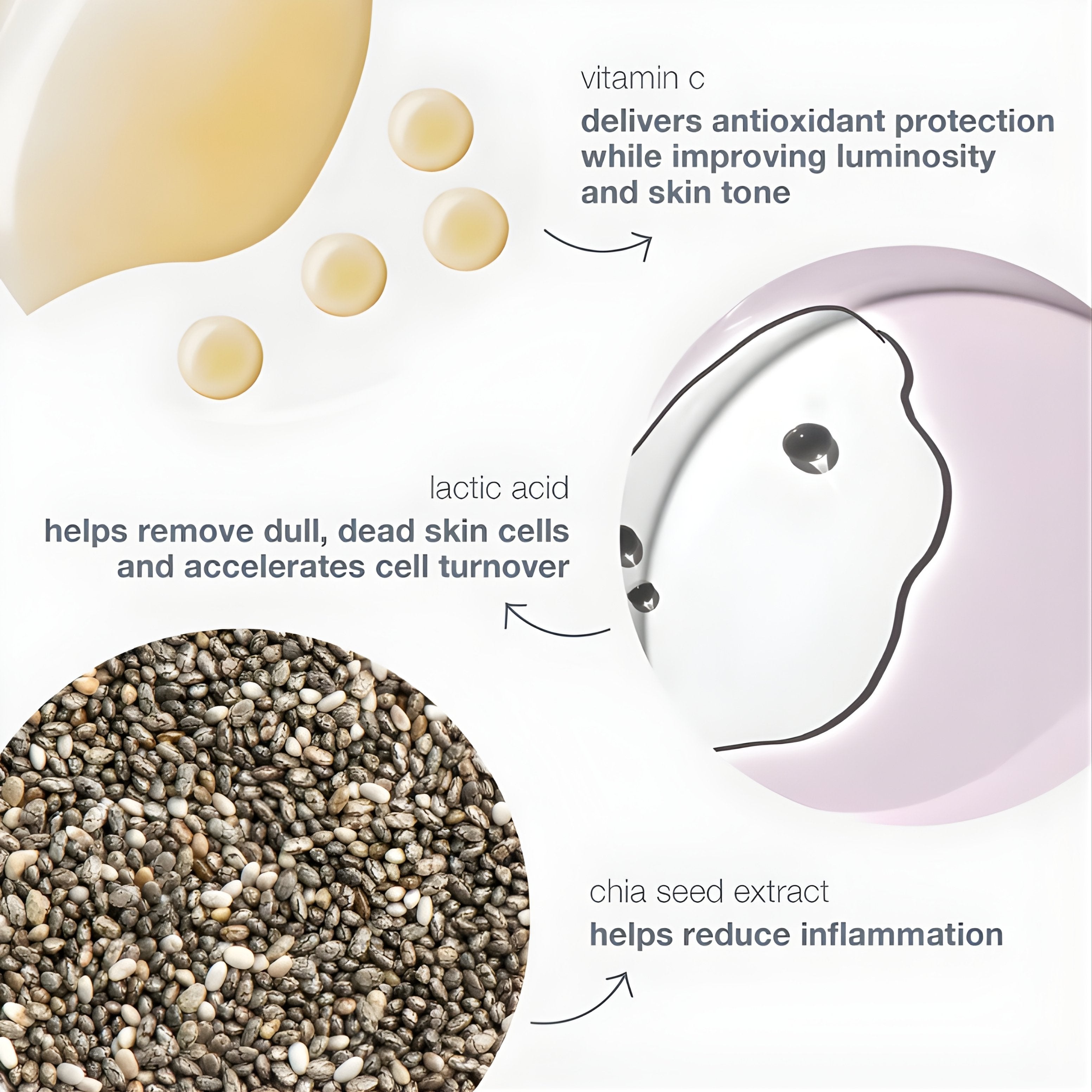 BioLumin-C Serum 59ml