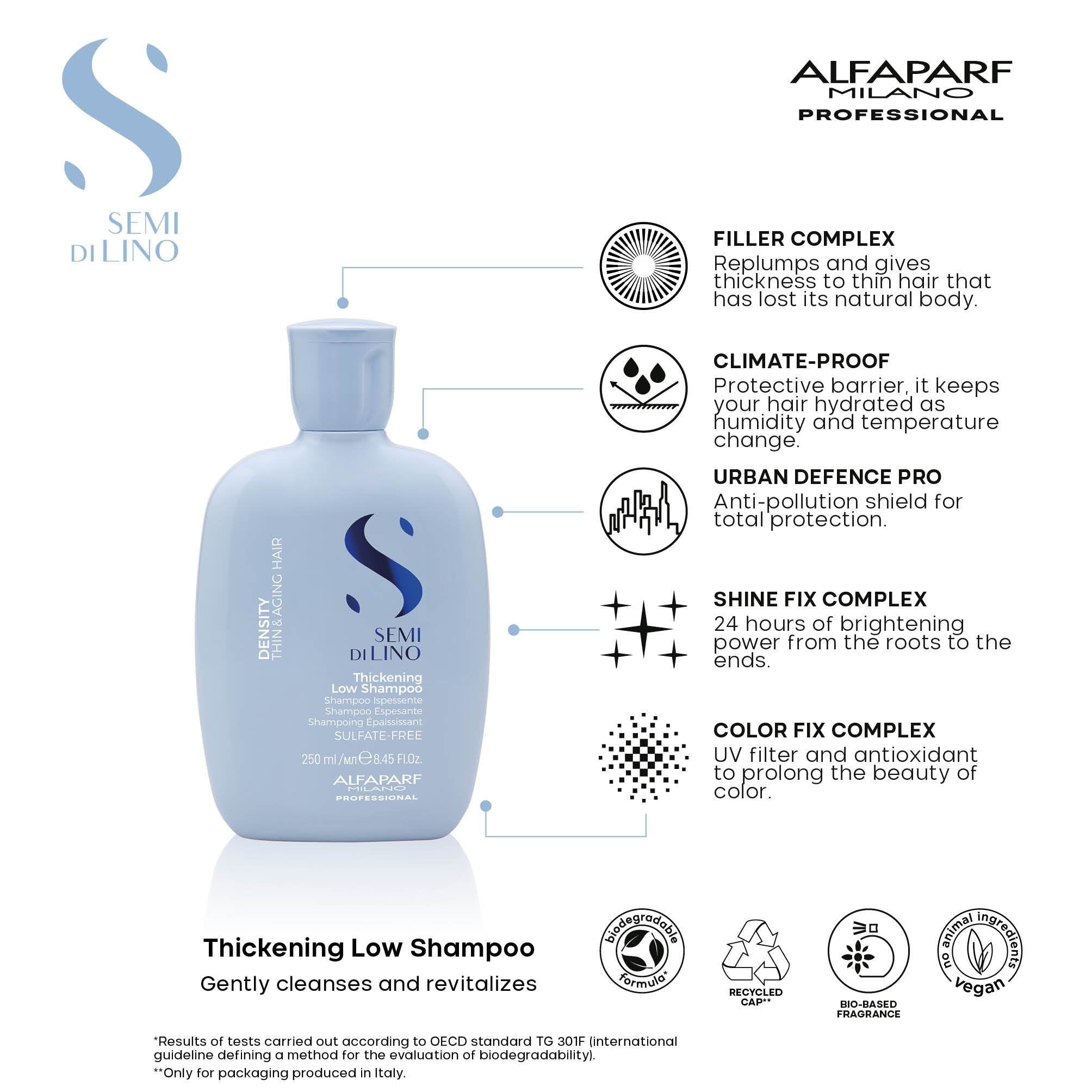 SDL Density Thickening Shampoo 250ml