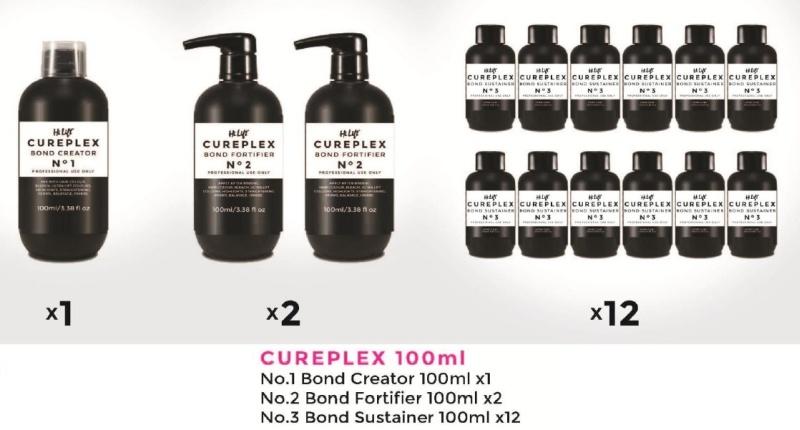 Cureplex 100ml Kit 3