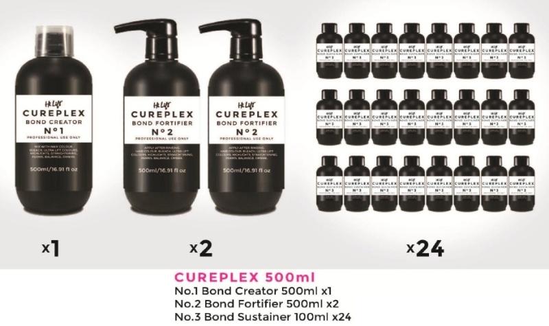 Cureplex 500ml Kit 1
