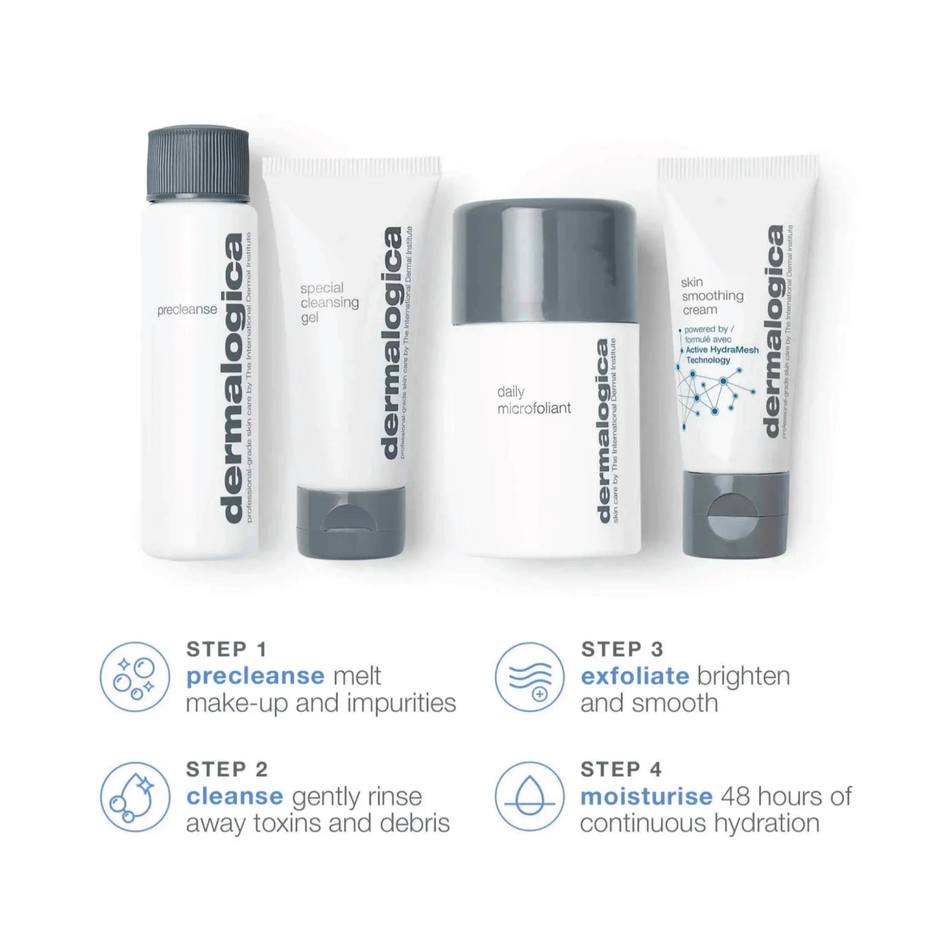 Discover Healthy Skin Kit