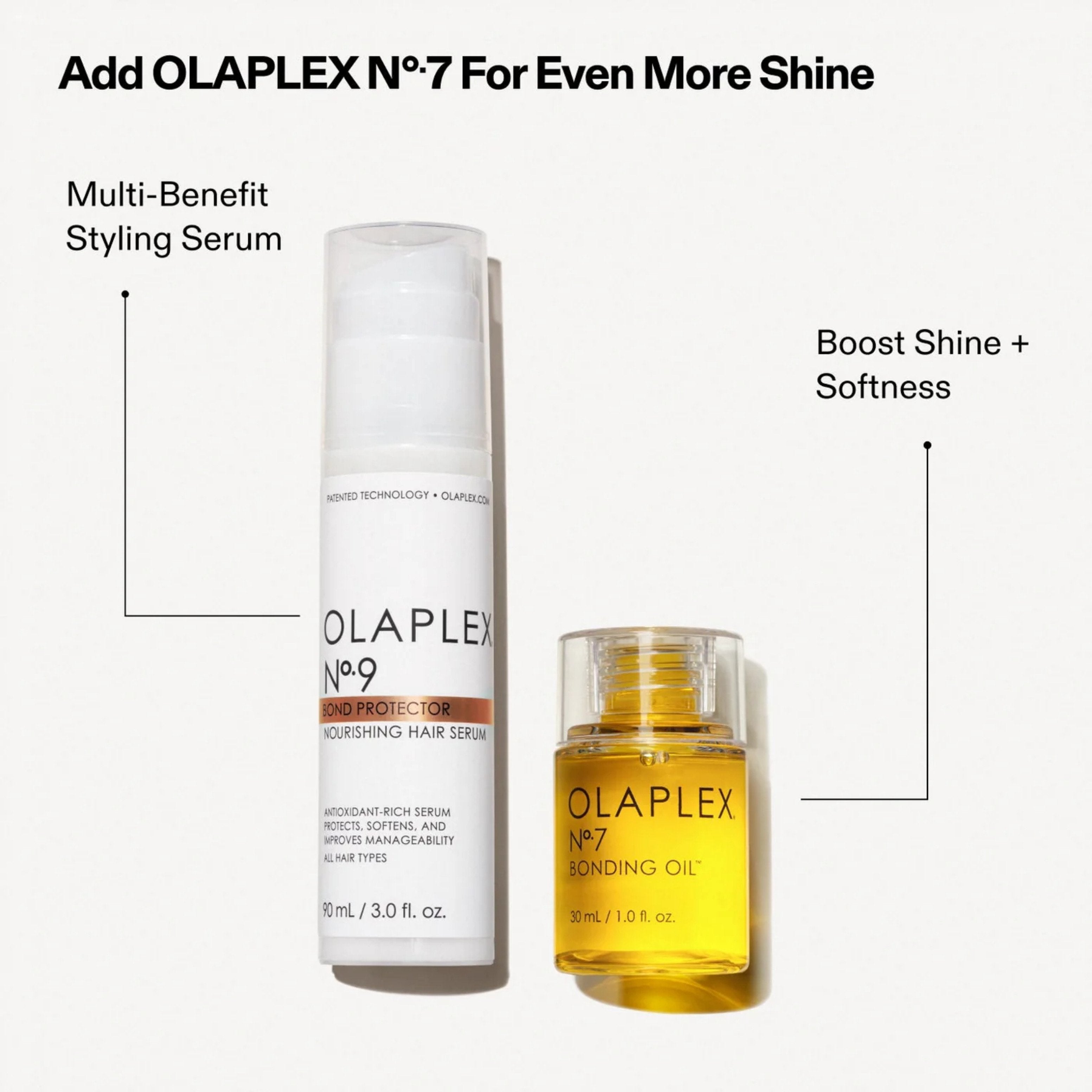 Olaplex Bond Protector No.9 Serum