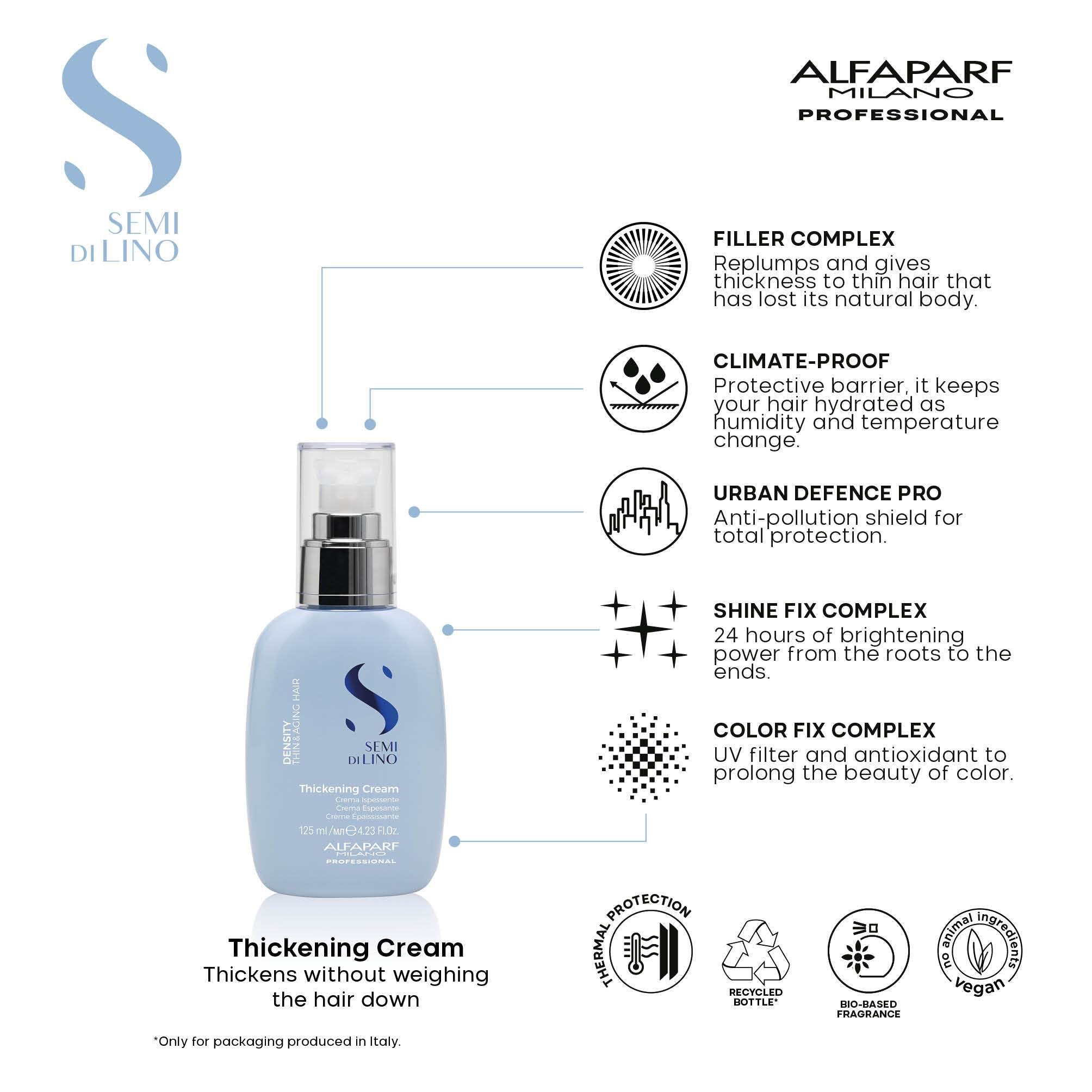 SDL Density Thickening Cream 125ml