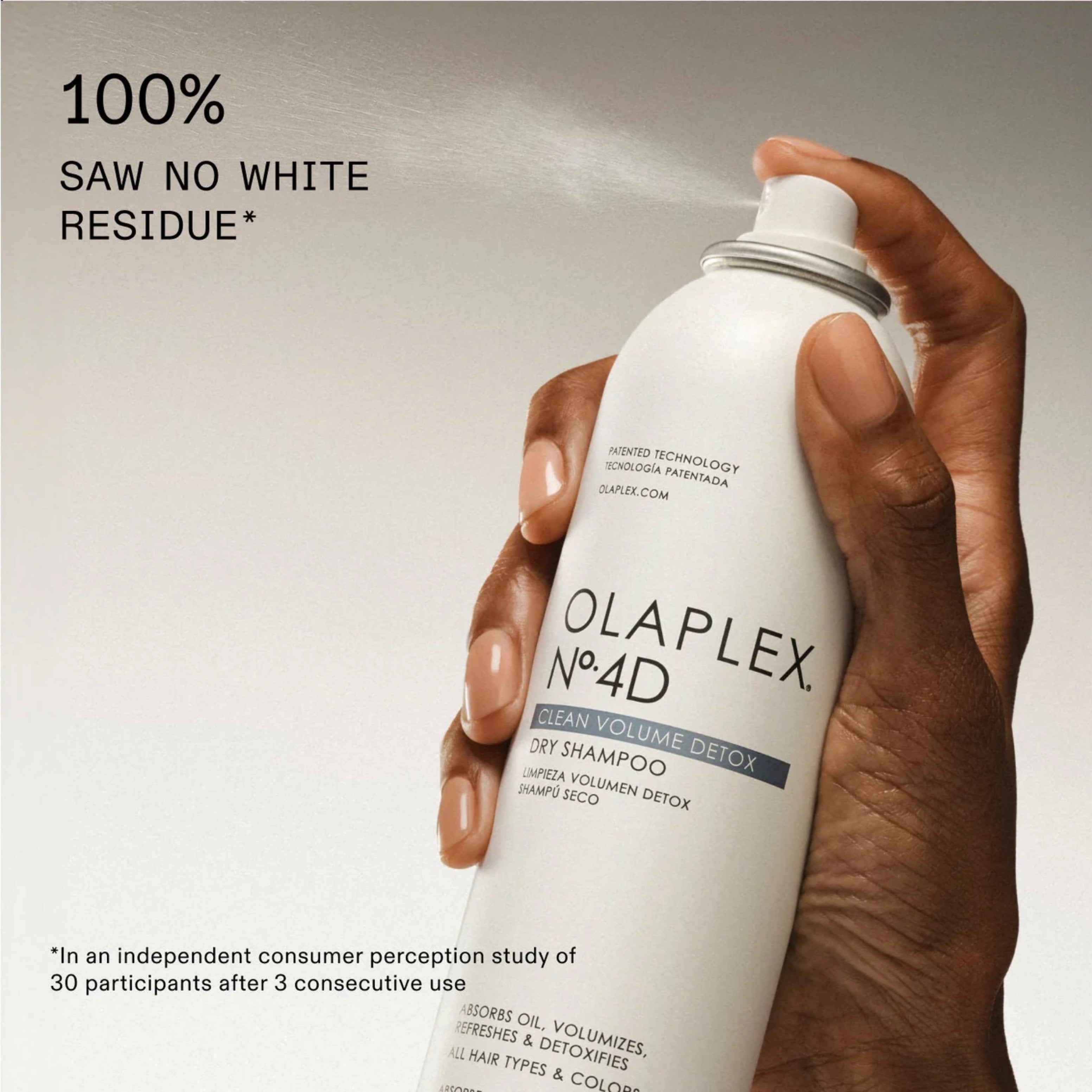 Olaplex 4D Clean Detox Dry Shampoo 250ml