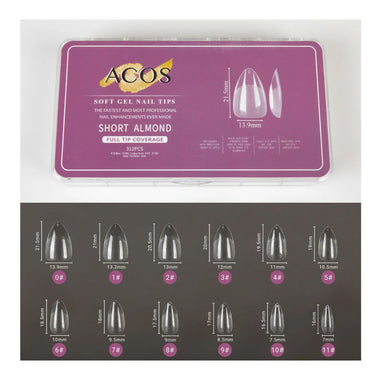 Product ACOS009