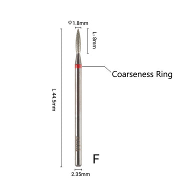 Product ACOS029