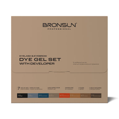 Product BROBUNDLE