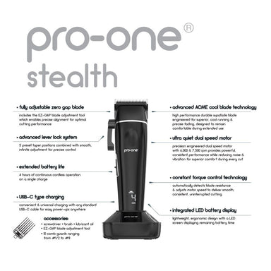 Product MUPRO101