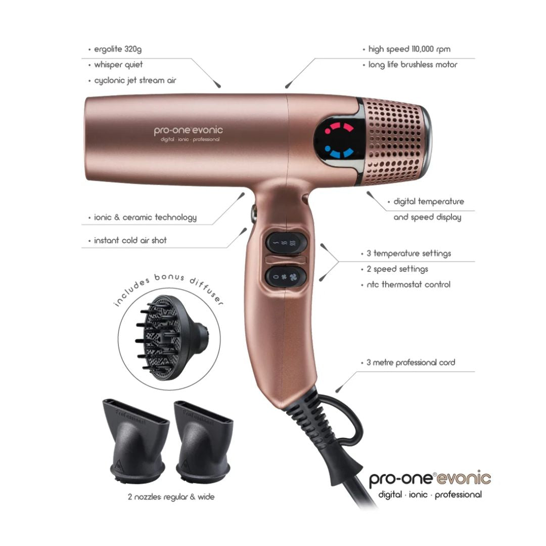 Product MUPRO23