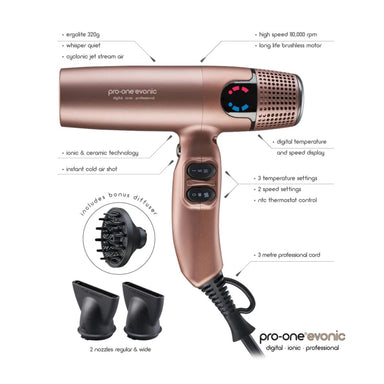 Product MUPRO23