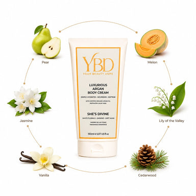 Product OMYBDCSDI