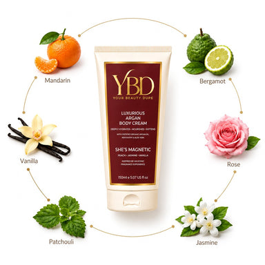 Product OMYBDCSM