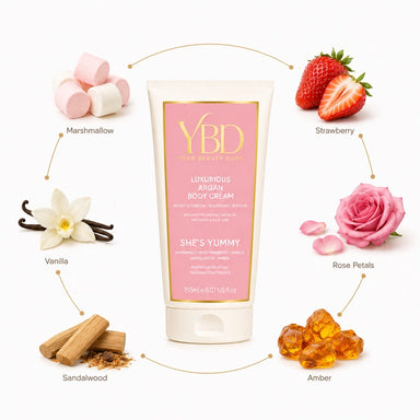 Product OMYBDCSY