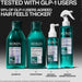 Product UAU22708