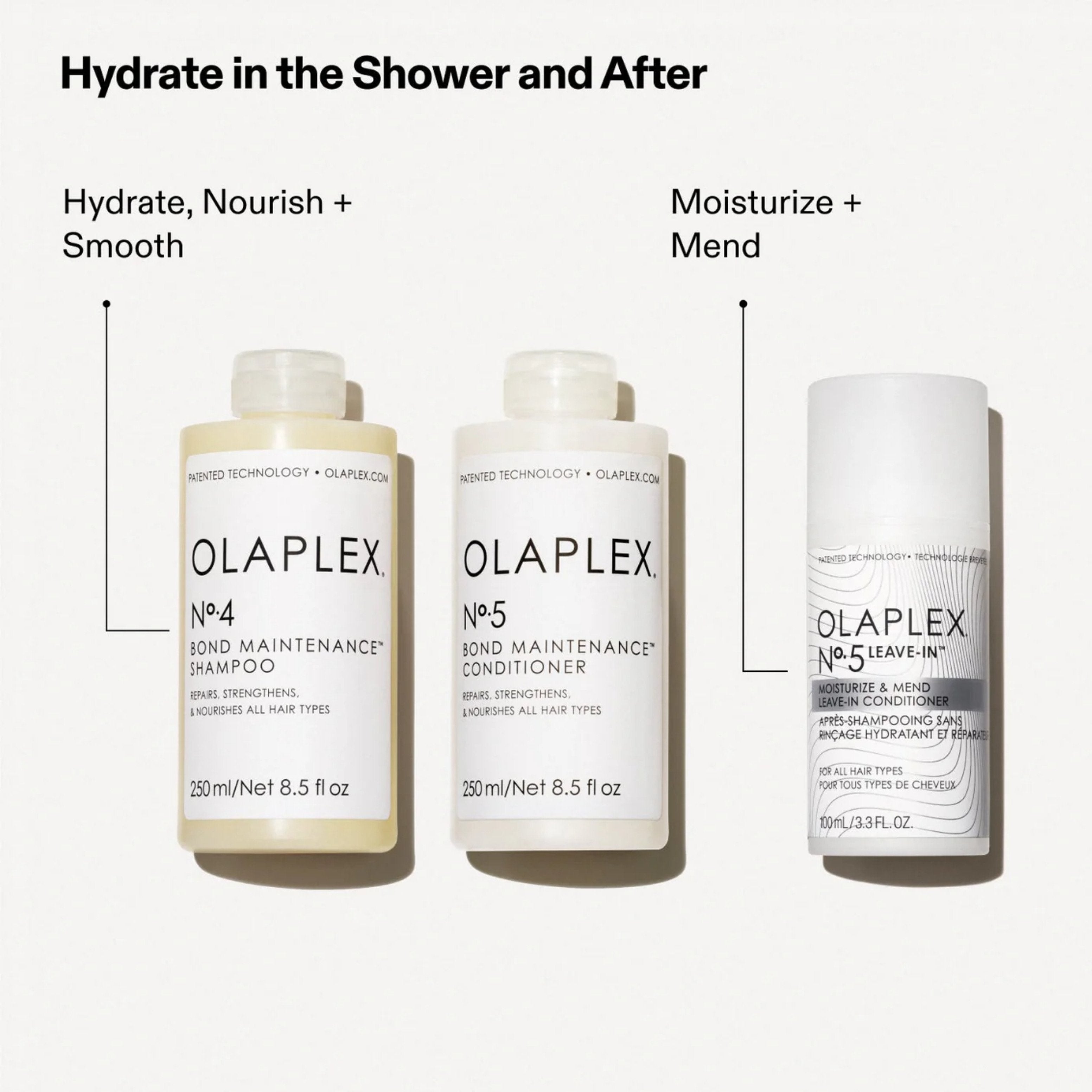 Olaplex No.5L Leave-in Conditioner 100ml